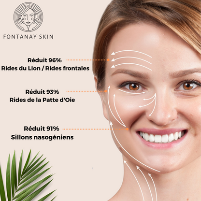 Pack Patchs Visage Anti-Rides Réutilisables FontanaySkin™