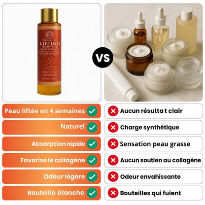 Huile Liftante Corps FontanaySkin™