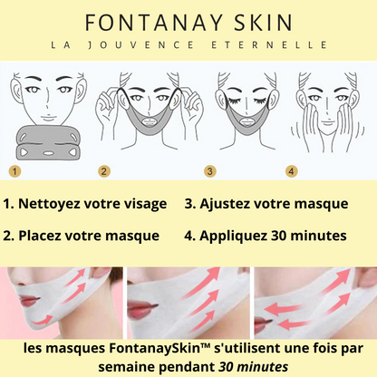 Pack Masque Visage Fontanay™ Lift Raffermissant